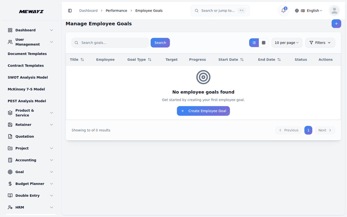 Mewayz Performance Reviews — Performance goals