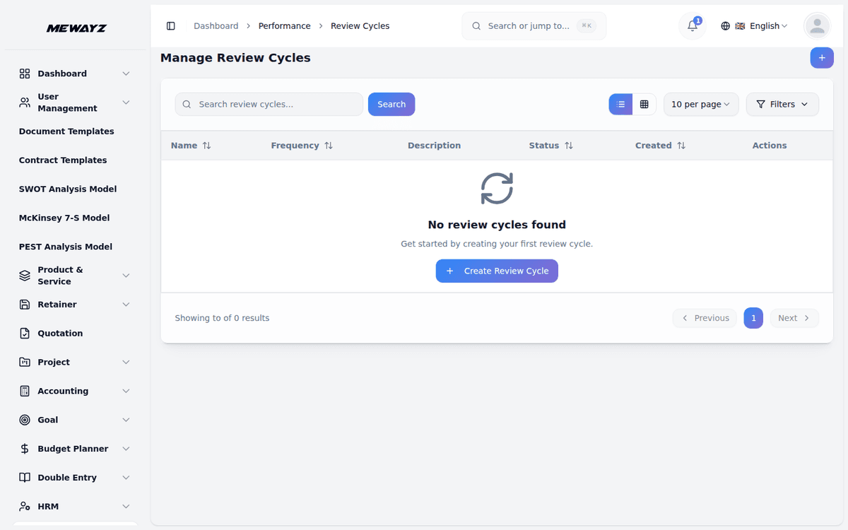 Mewayz Performance Reviews — Review cycles