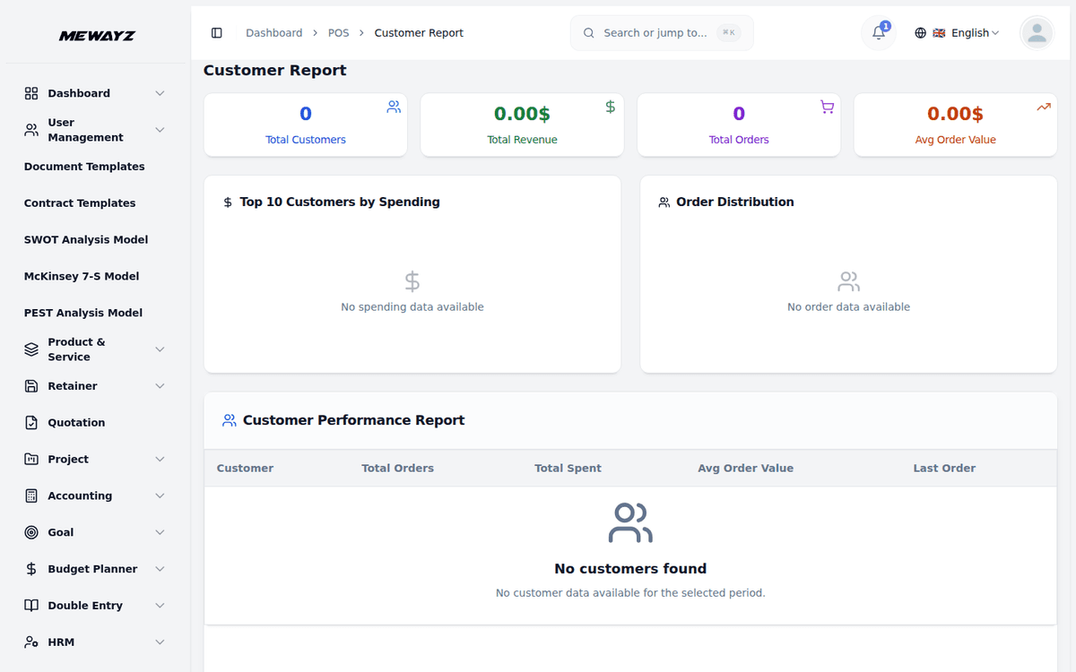 Mewayz Point of Sale — Customer report