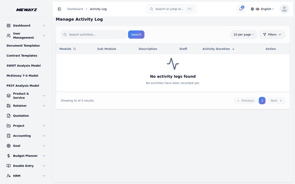 Mewayz API Access — API activity log