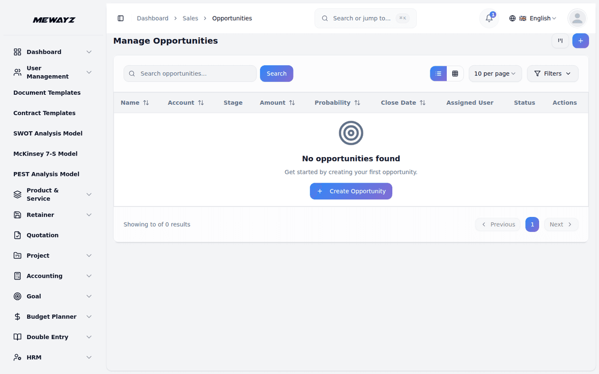 Mewayz Sales Pipeline — Opportunities