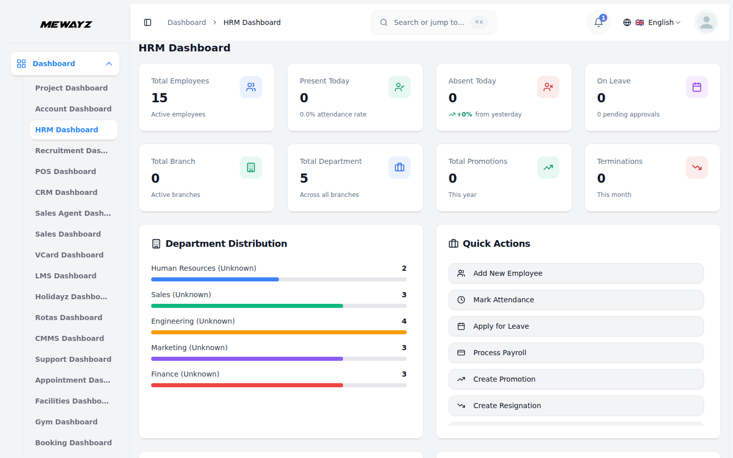 Mewayz HR dashboard